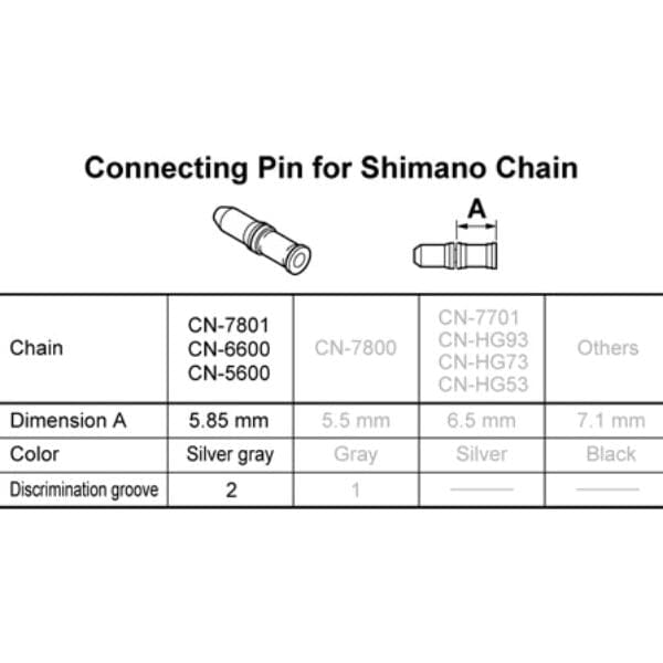 Shimano 10-Speed Chain Connecting Pin 3-Pack Bike Parts Shimano